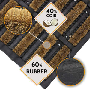 Wire Brush Mat